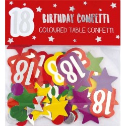 Confetis de Mesa 18 Coloridos