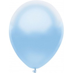 Balões Azuis Perolisados***