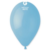 100 Balões Baby Blue